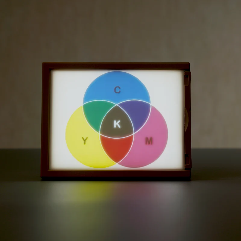 A Red, Green, Blue, Yellow, Cyan and Magenta Venn Diagram is shown 3D printed and back-lit as a Lithophane. The Lithophane is framed and shown illuminated on a table in a darkly lit room.